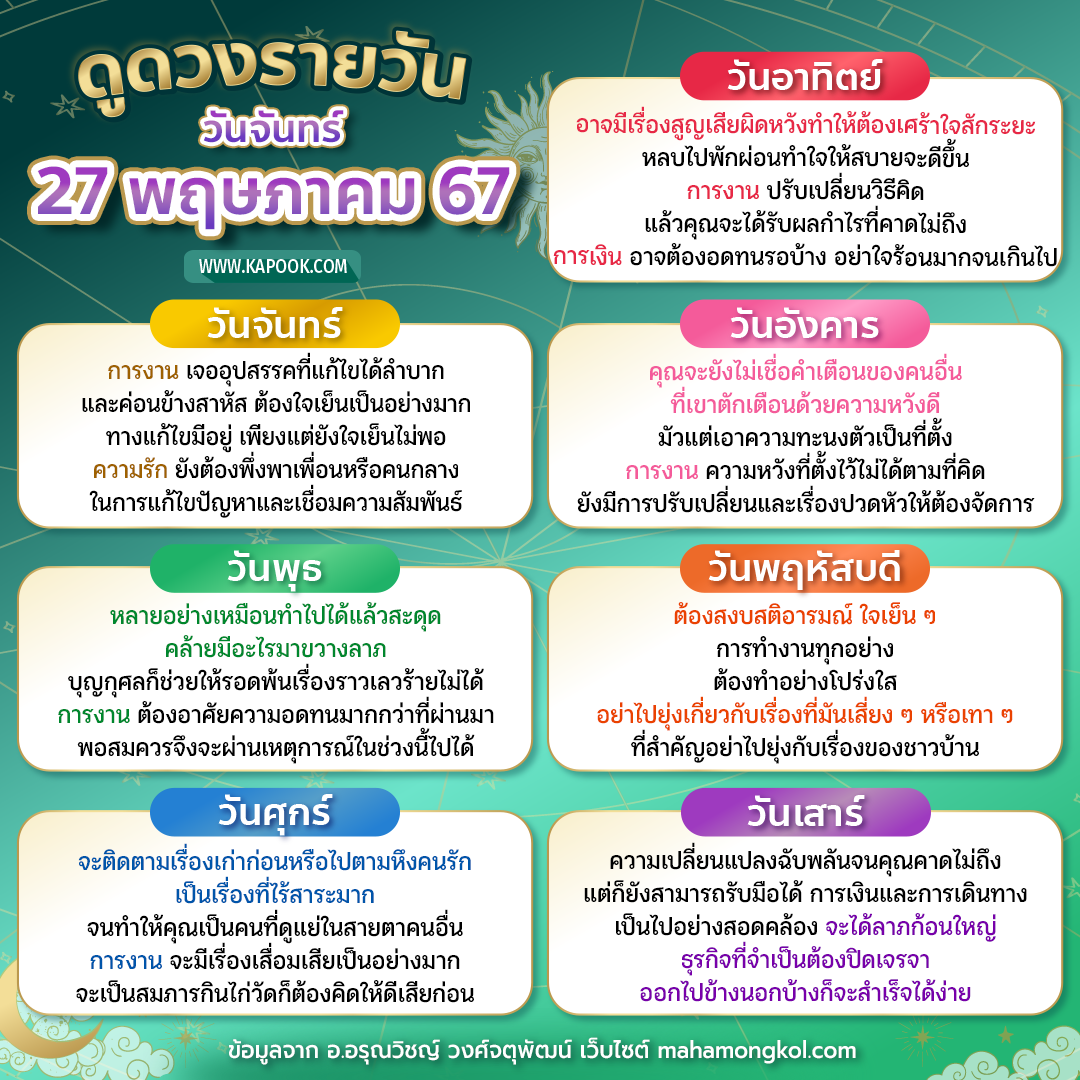 ดูดวงรายวัน ดูดวงรายวัน