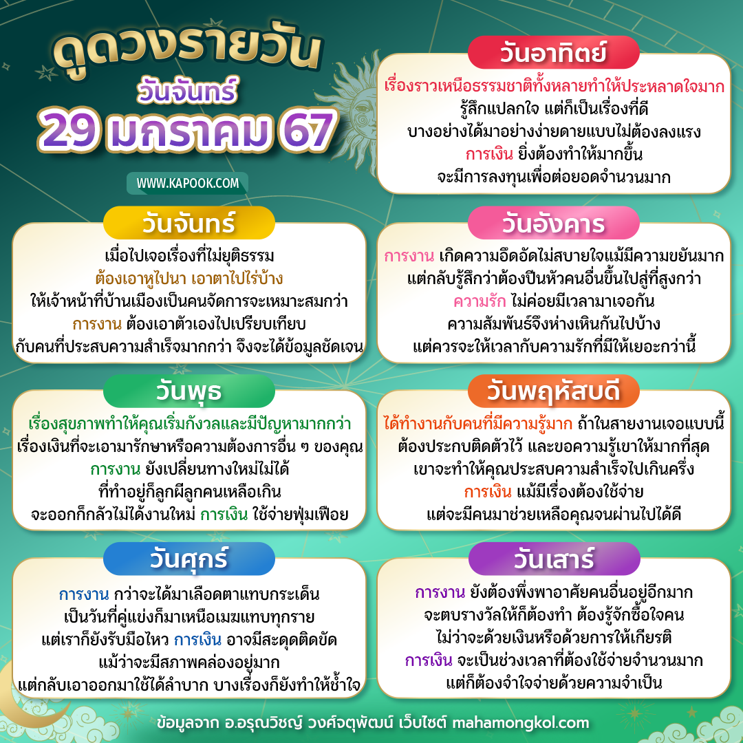 ดูดวงรายวัน ดูดวงรายวัน