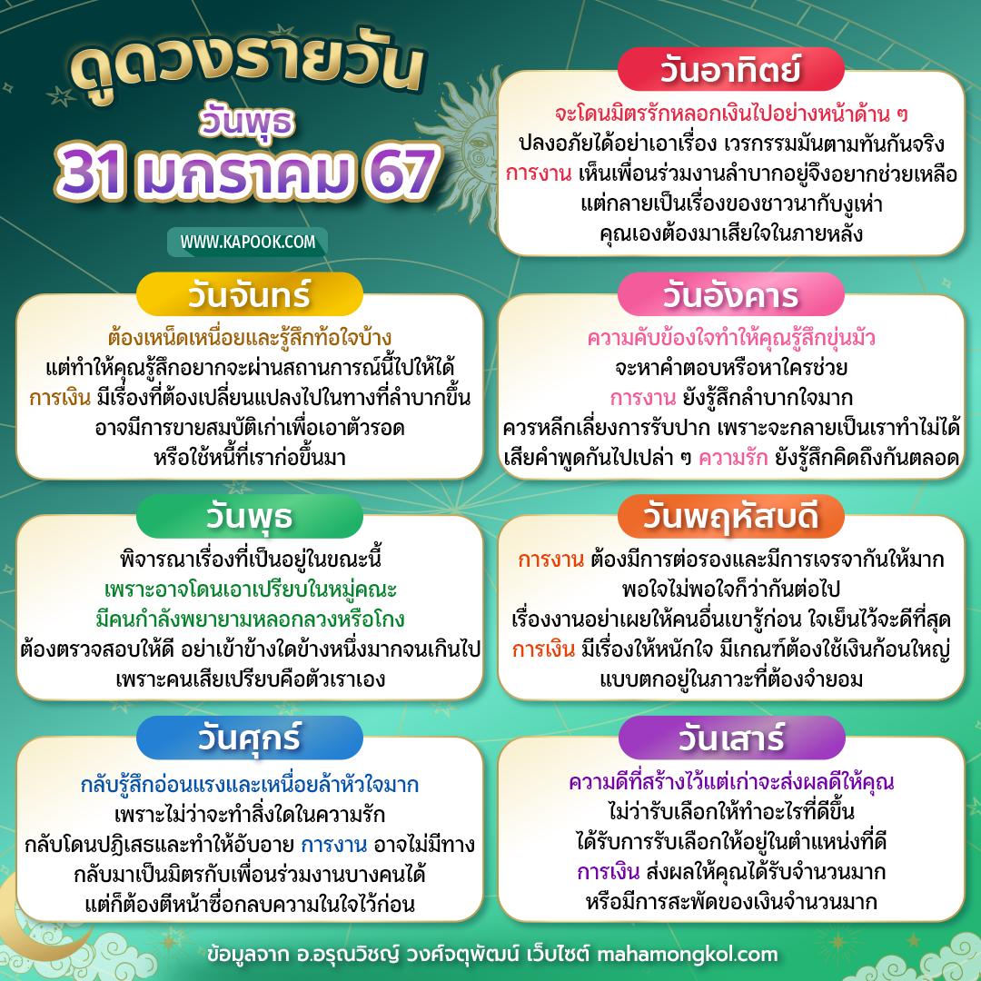 ดูดวงรายวัน ดูดวงรายวัน