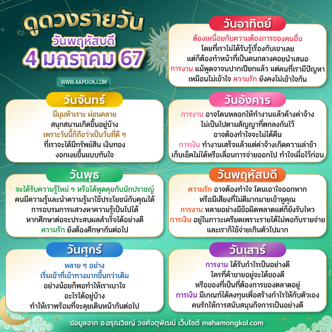 ดูดวงรายวัน ดูดวงรายวัน