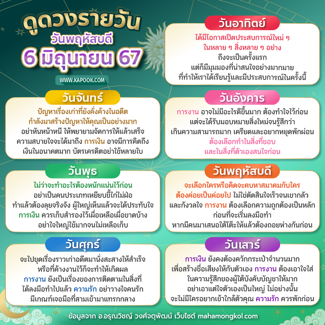 ดูดวงรายวัน ดูดวงรายวัน