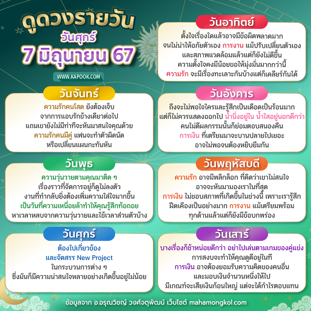 ดูดวงรายวัน ดูดวงรายวัน