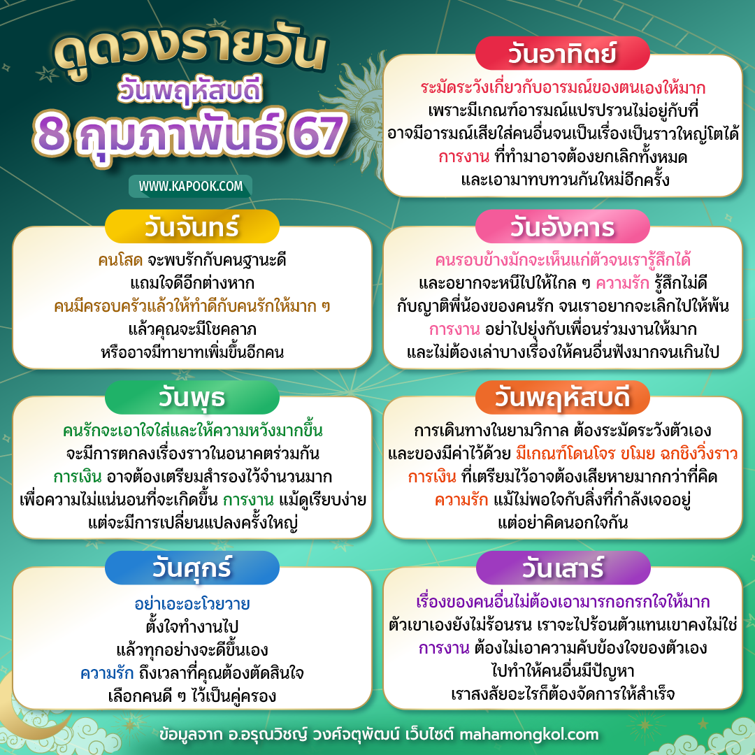 ดูดวงรายวัน ดูดวงรายวัน