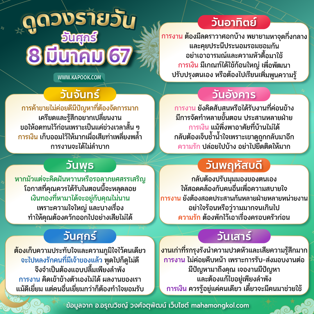 ดูดวงรายวัน ดูดวงรายวัน