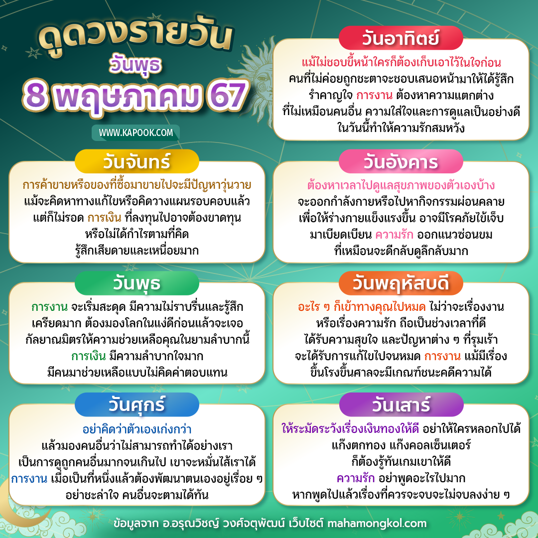ดูดวงรายวัน ดูดวงรายวัน