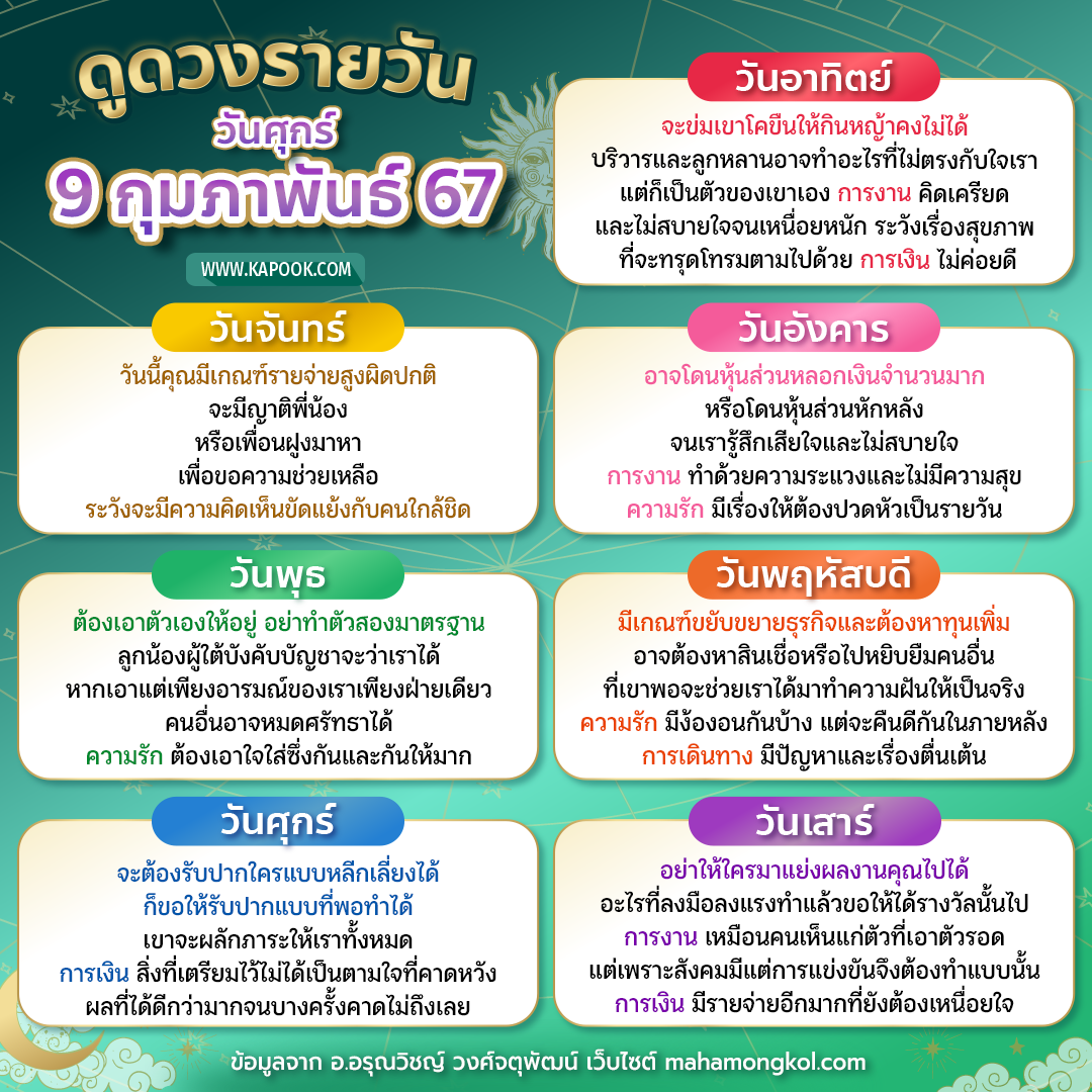 ดูดวงรายวัน ดูดวงรายวัน