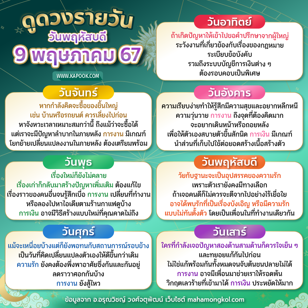 ดูดวงรายวัน ดูดวงรายวัน