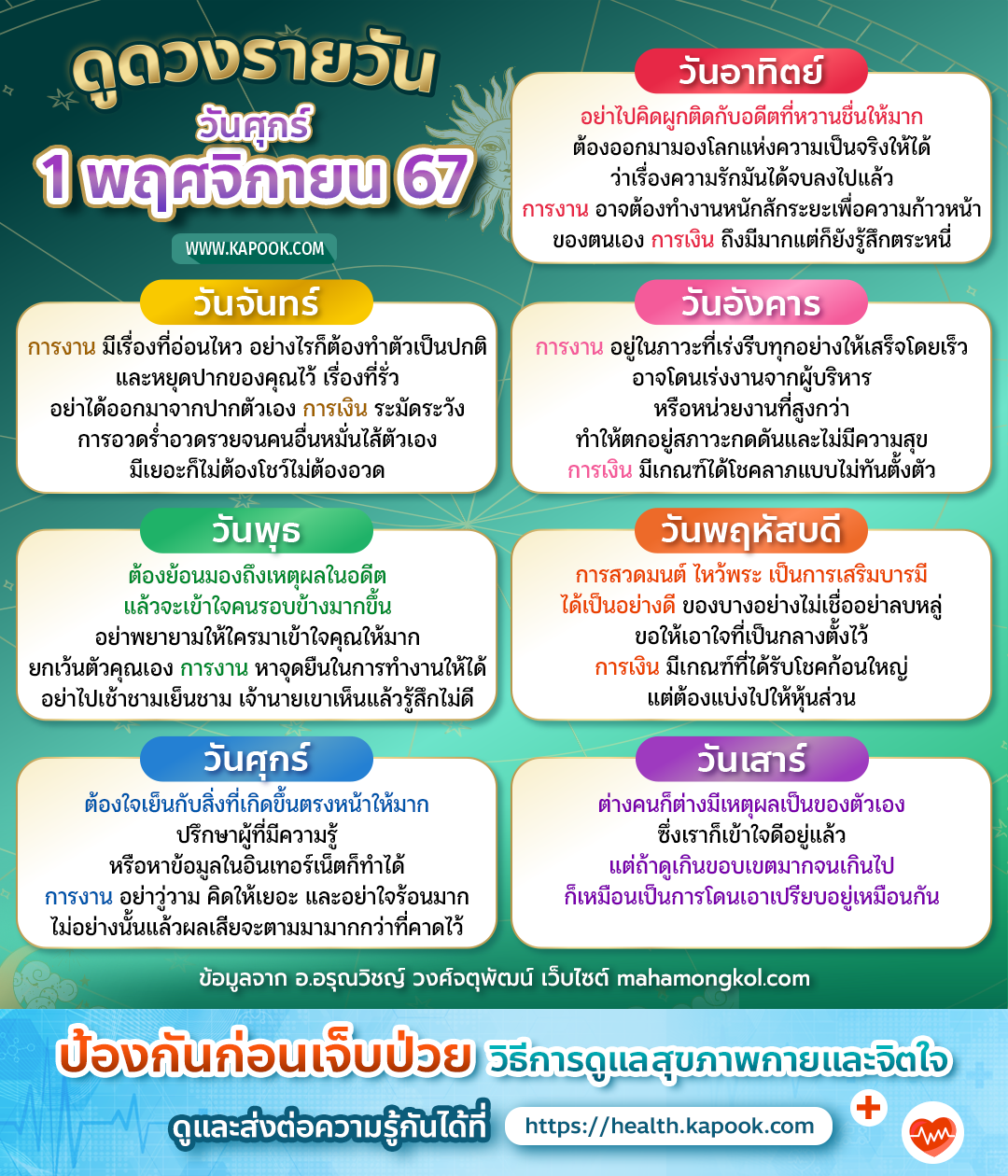 ดูดวงรายวัน ดูดวงรายวัน