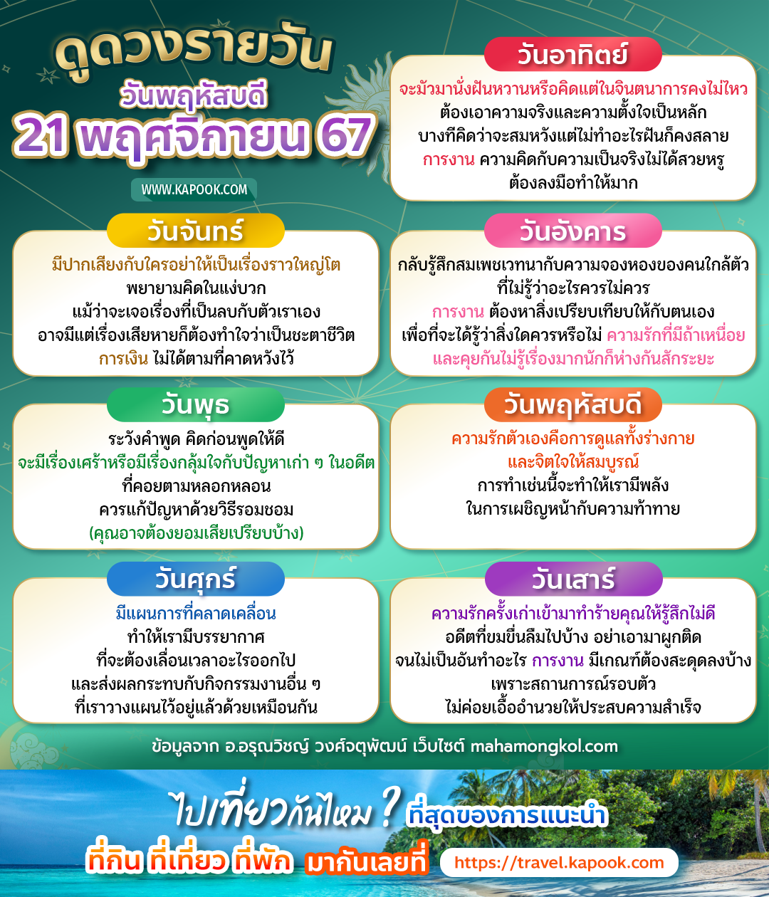 ดูดวงรายวัน ดูดวงรายวัน