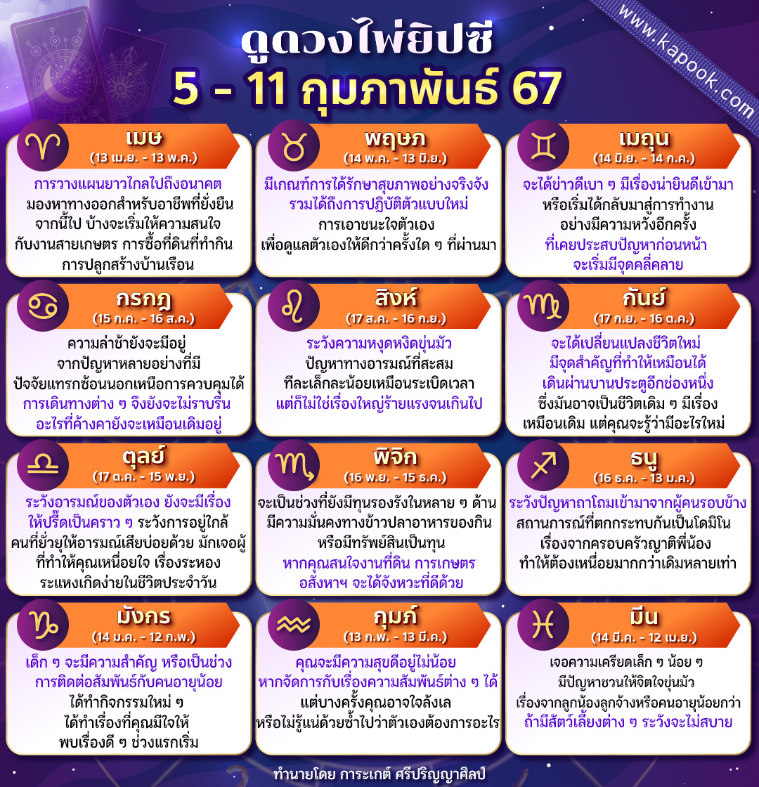 ดูดวงไพ่ยิปซี ดูดวงไพ่ยิปซี