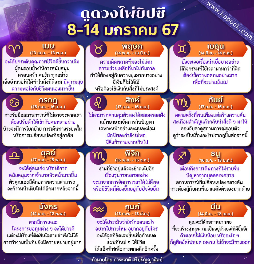 ดูดวงไพ่ยิปซี ดูดวงไพ่ยิปซี