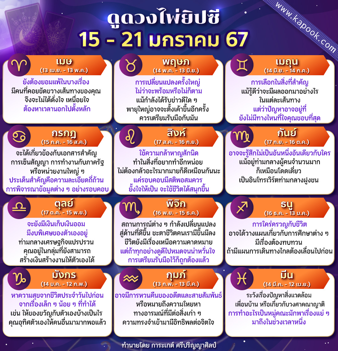 ดูดวงไพ่ยิปซี ดูดวงไพ่ยิปซี