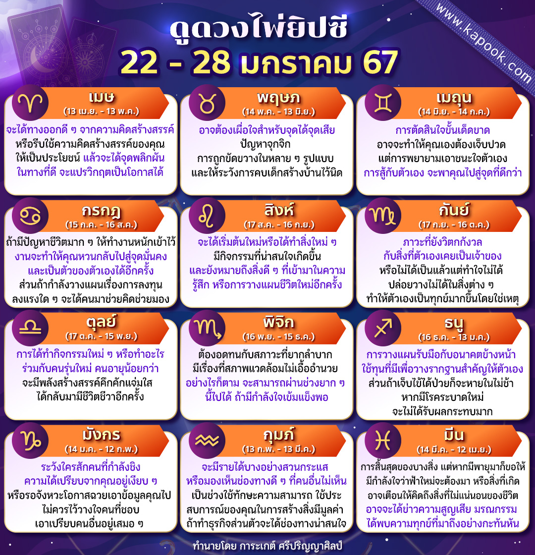 ดูดวงไพ่ยิปซี ดูดวงไพ่ยิปซี