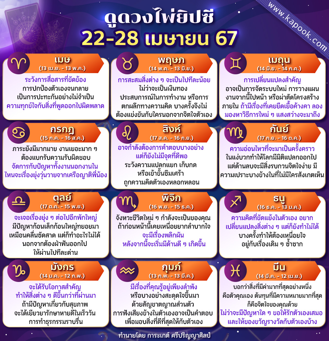 ดูดวงไพ่ยิปซี ดูดวงไพ่ยิปซี