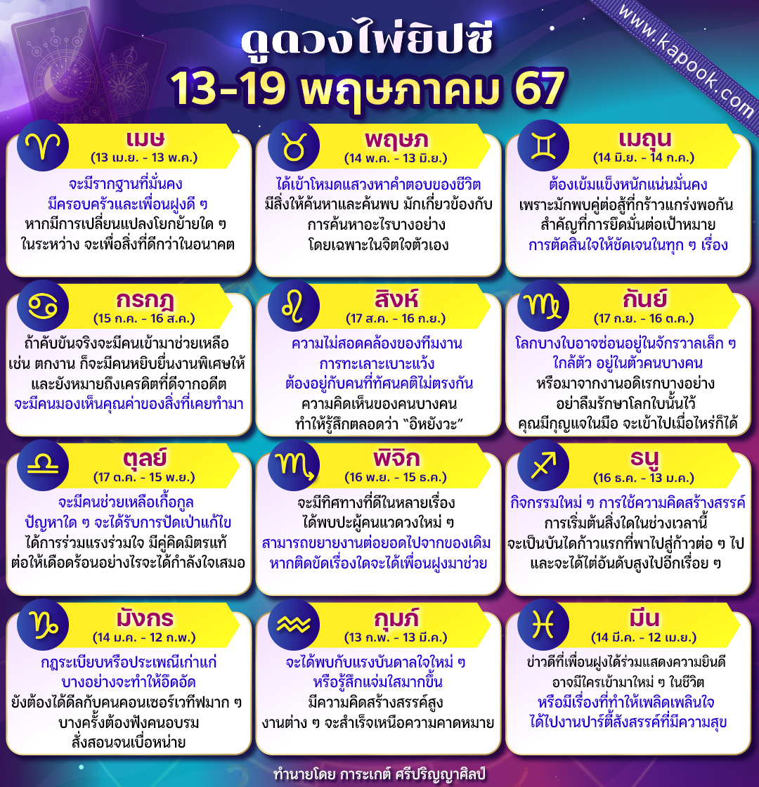 ดูดวงไพ่ยิปซี ดูดวงไพ่ยิปซี