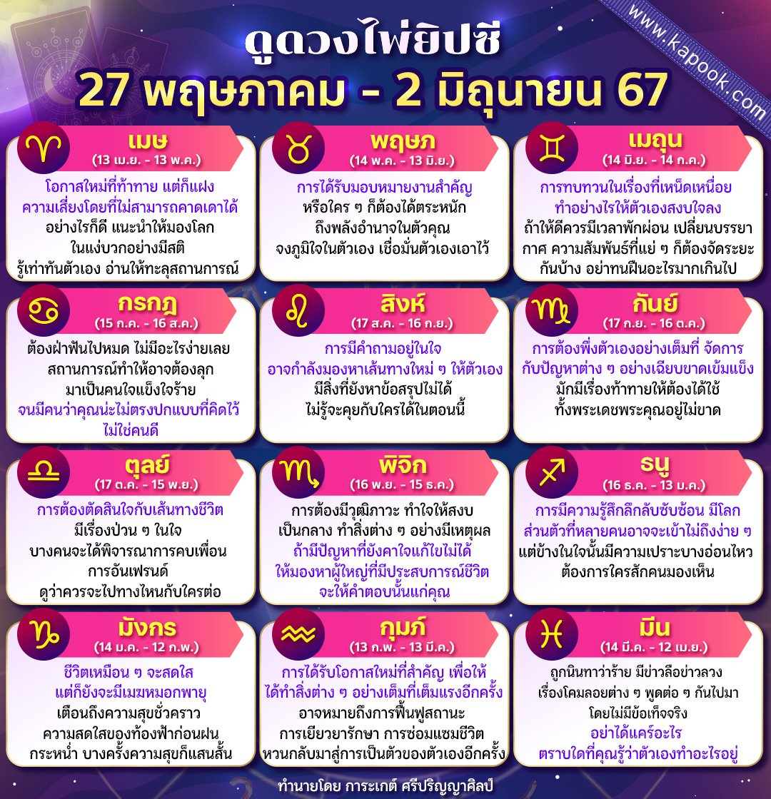 ดูดวงไพ่ยิปซี ดูดวงไพ่ยิปซี