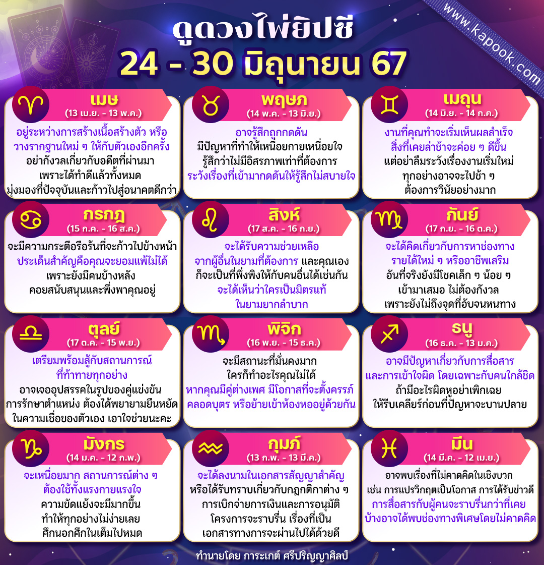 ดูดวงไพ่ยิปซี ดูดวงไพ่ยิปซี