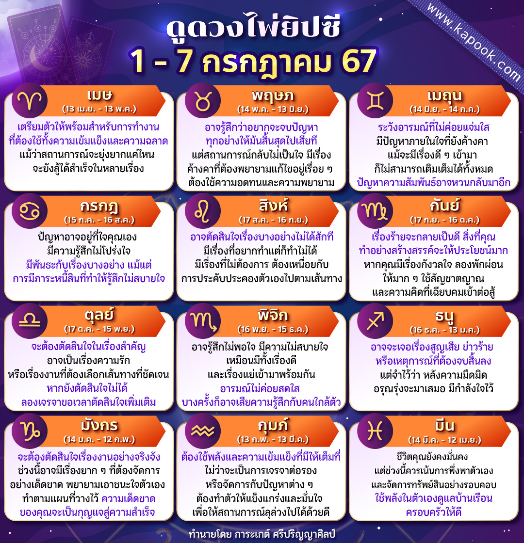 ดูดวงไพ่ยิปซี ดูดวงไพ่ยิปซี