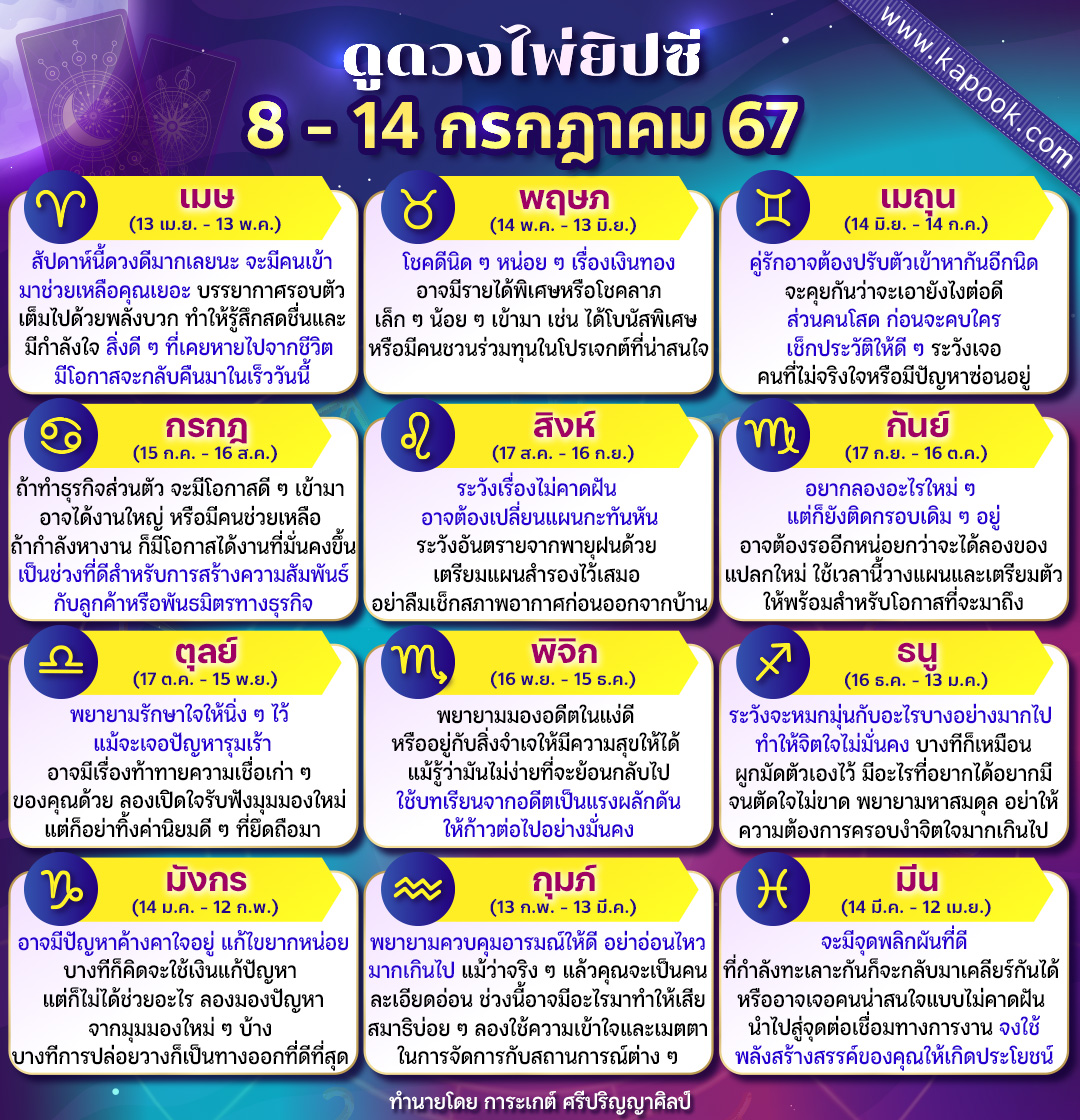 ดูดวงไพ่ยิปซี ดูดวงไพ่ยิปซี
