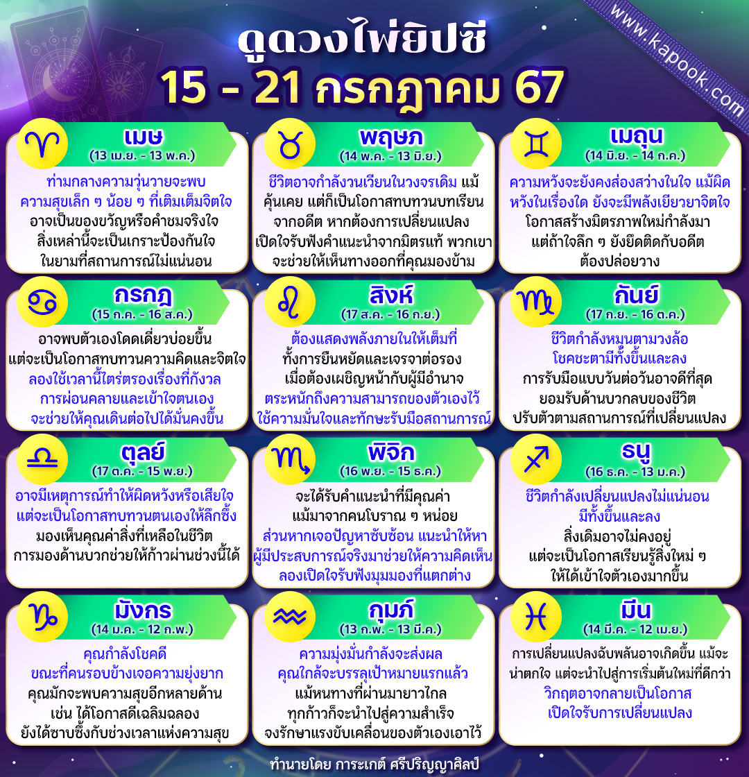 ดูดวงไพ่ยิปซี ดูดวงไพ่ยิปซี