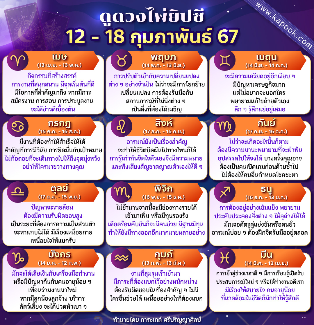 ดูดวงไพ่ยิปซี ดูดวงไพ่ยิปซี