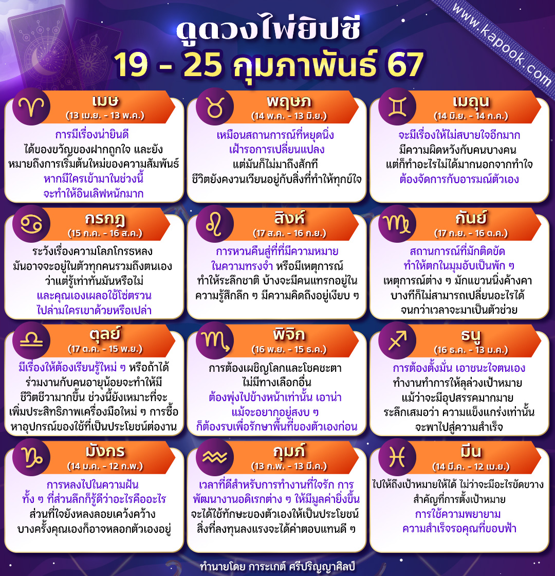 ดูดวงไพ่ยิปซี ดูดวงไพ่ยิปซี