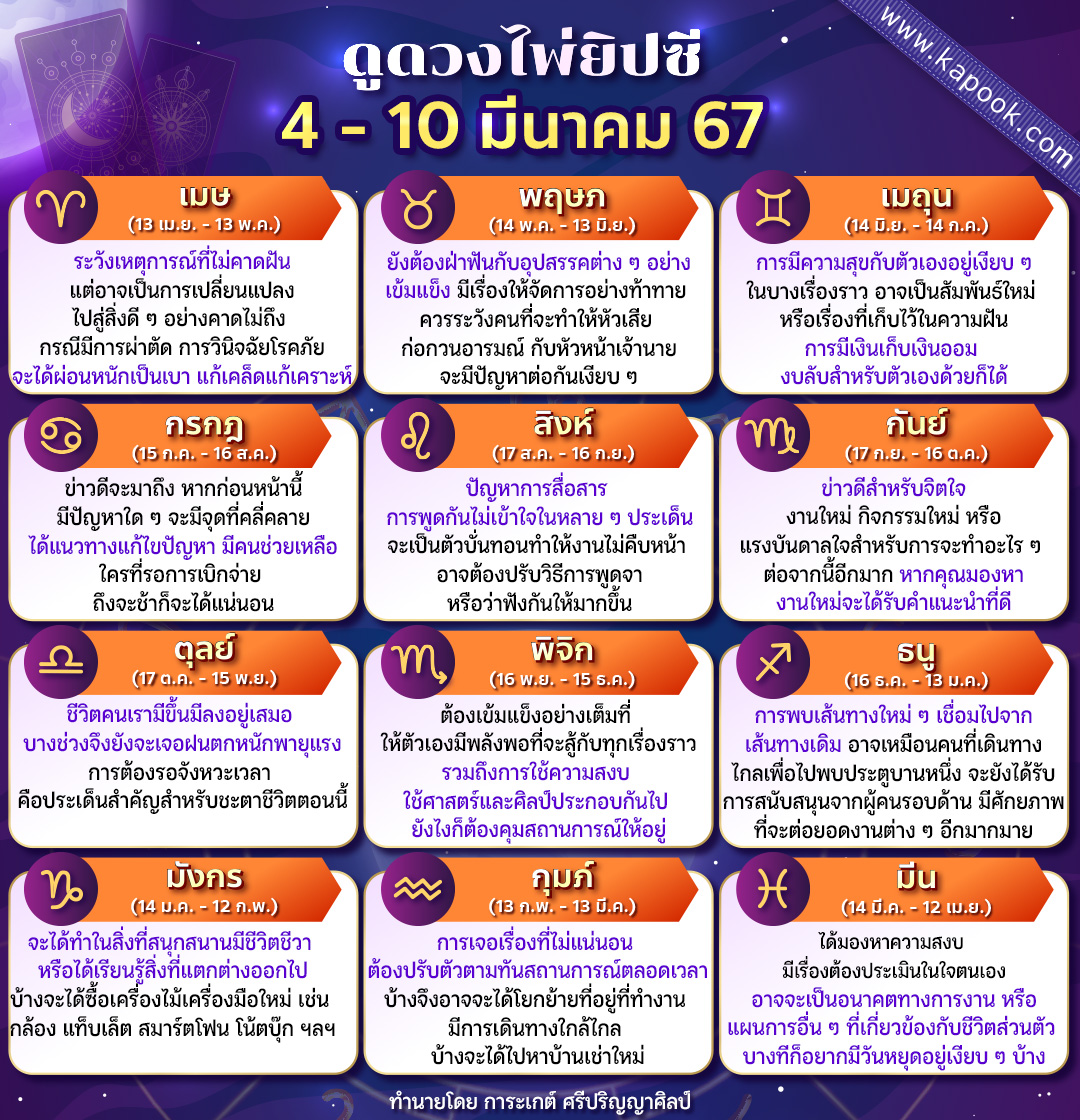 ดูดวงไพ่ยิปซี ดูดวงไพ่ยิปซี
