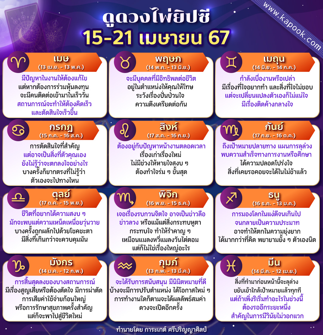 ดูดวงไพ่ยิปซี ดูดวงไพ่ยิปซี
