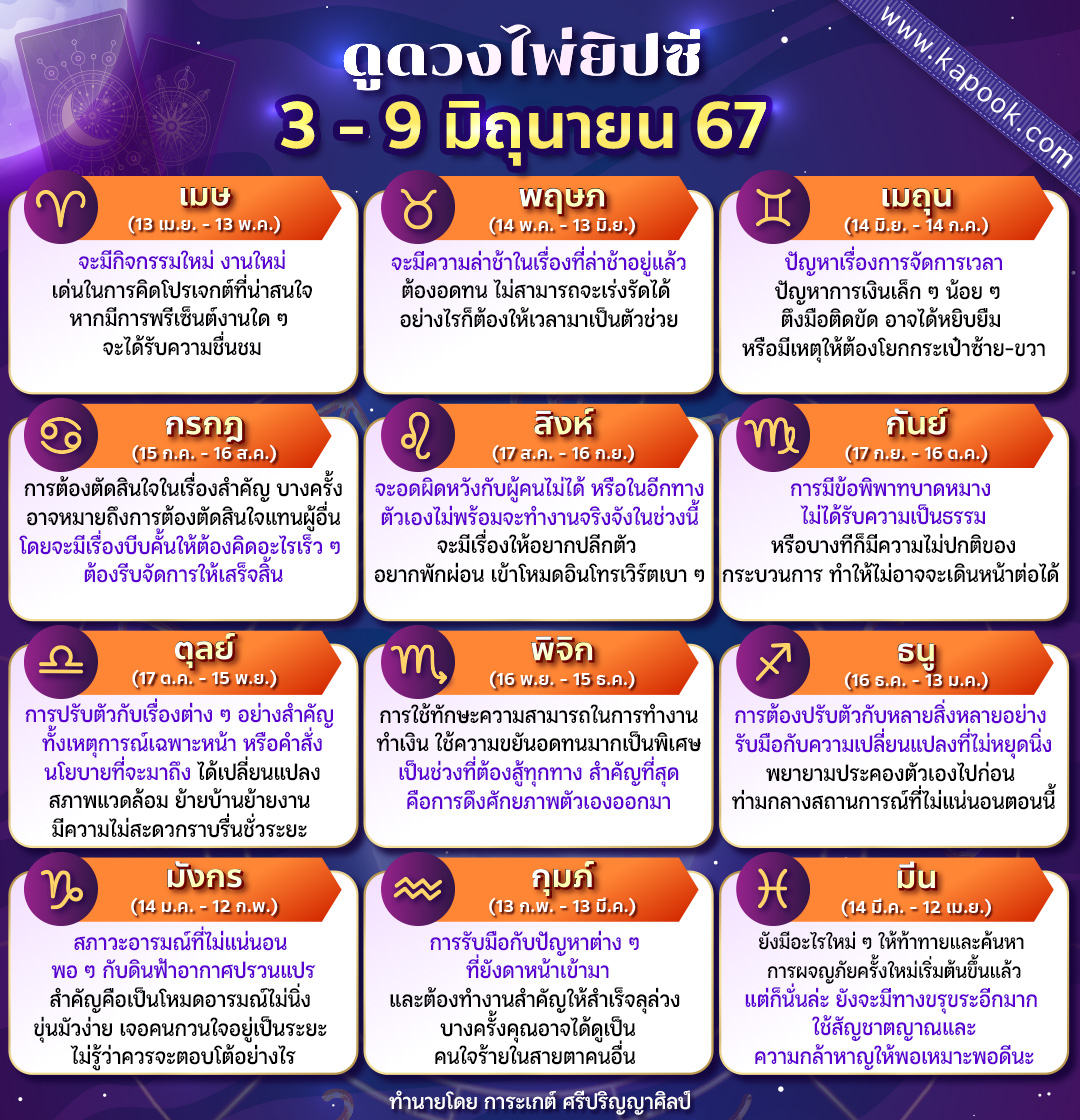 ดูดวงไพ่ยิปซี ดูดวงไพ่ยิปซี