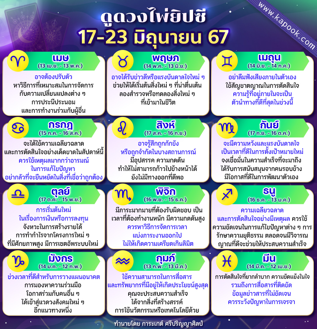 ดูดวงไพ่ยิปซี ดูดวงไพ่ยิปซี