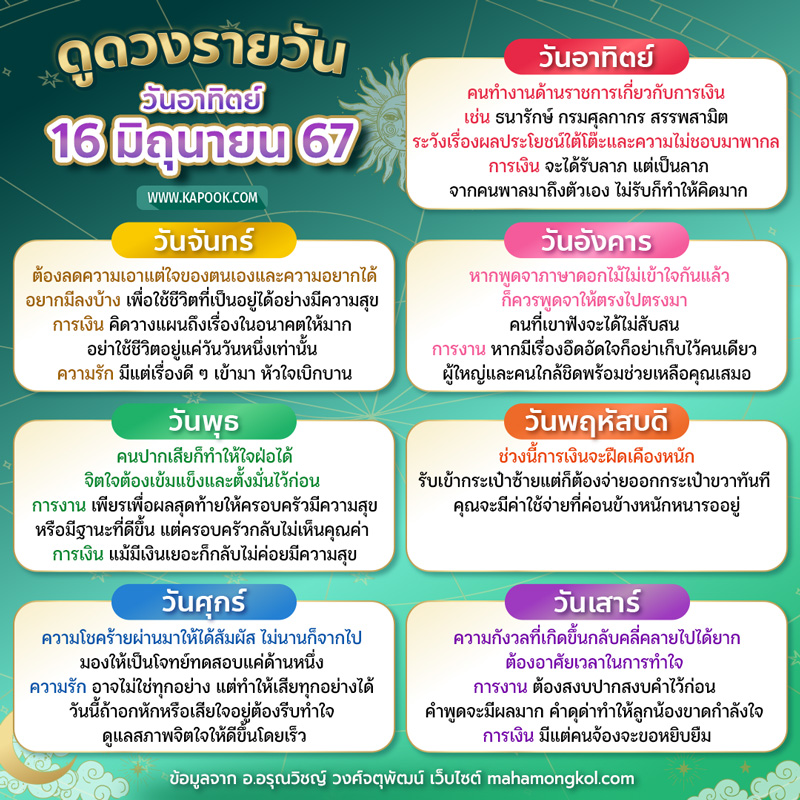 ดูดวงรายวัน ดูดวงรายวัน