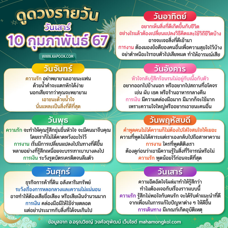 ดูดวงรายวัน ดูดวงรายวัน