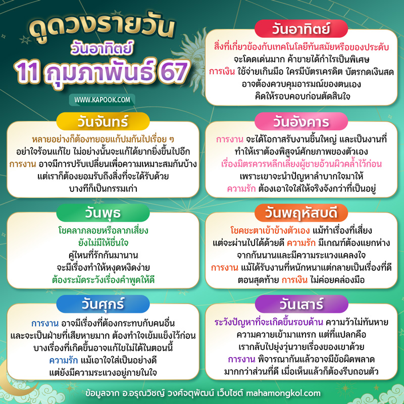 ดูดวงรายวัน ดูดวงรายวัน