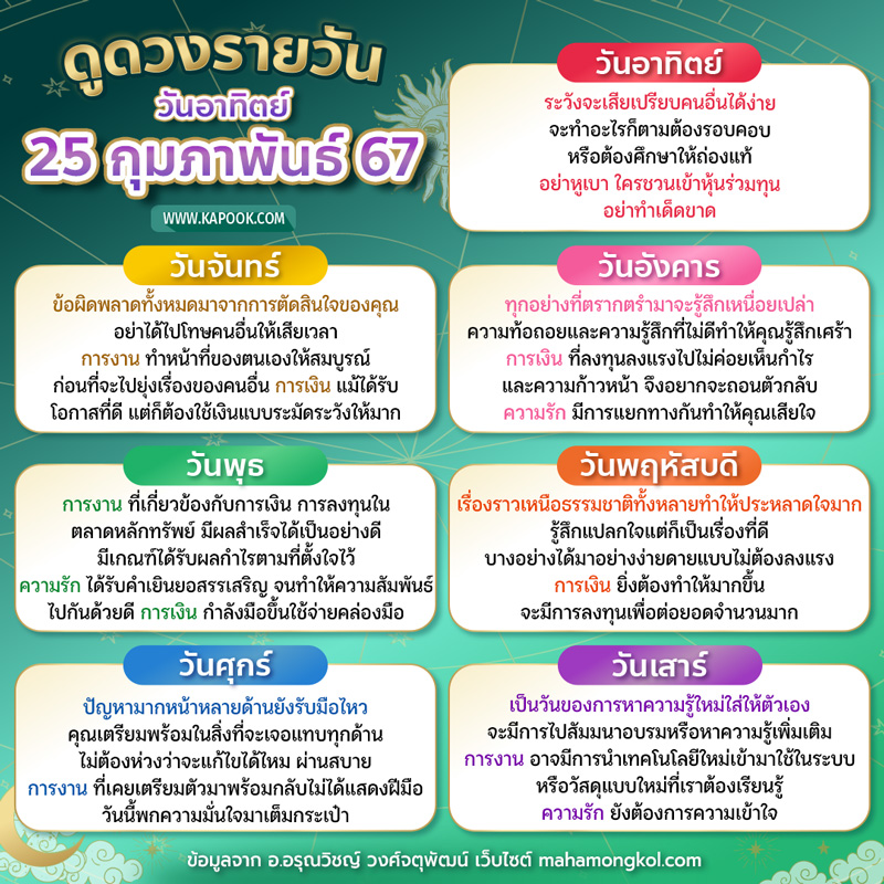 ดูดวงรายวัน ดูดวงรายวัน