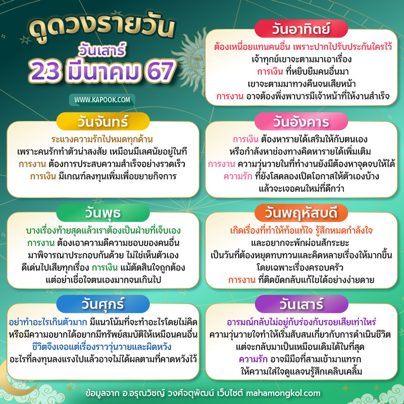 ดูดวงรายวัน ดูดวงรายวัน