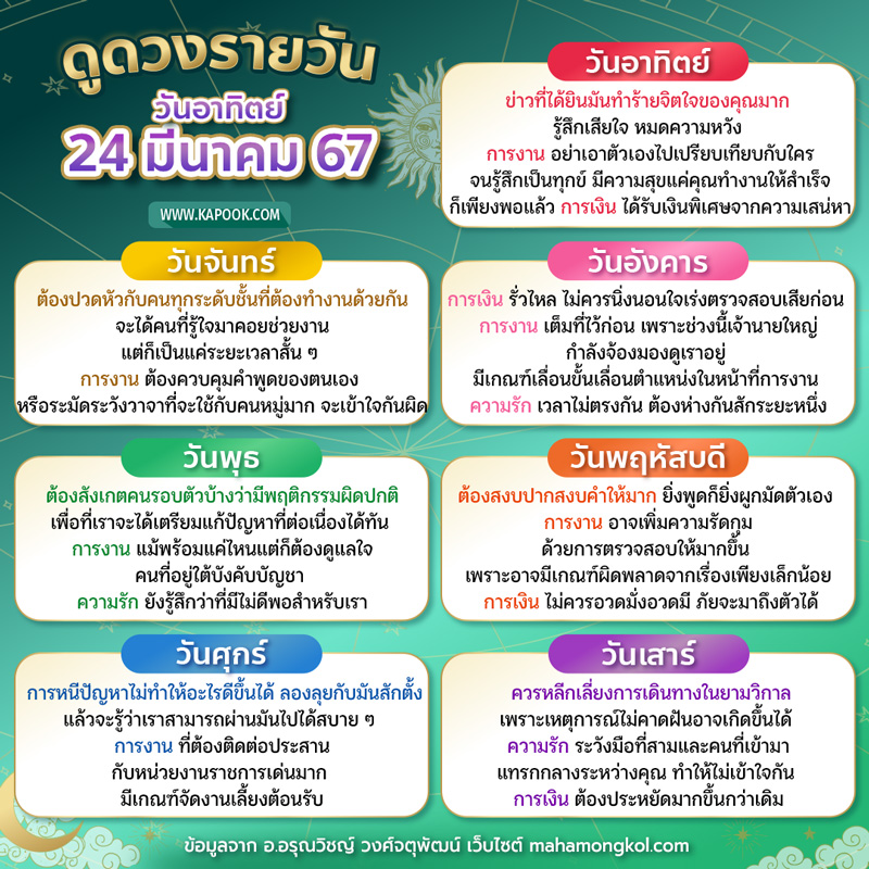ดูดวงรายวัน ดูดวงรายวัน