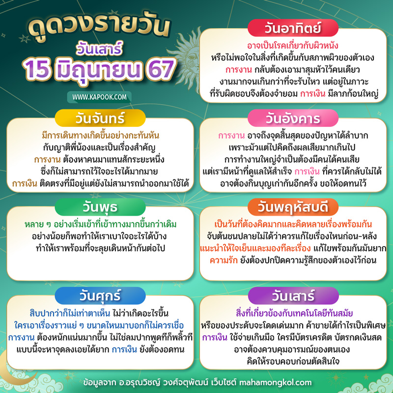 ดูดวงรายวัน ดูดวงรายวัน