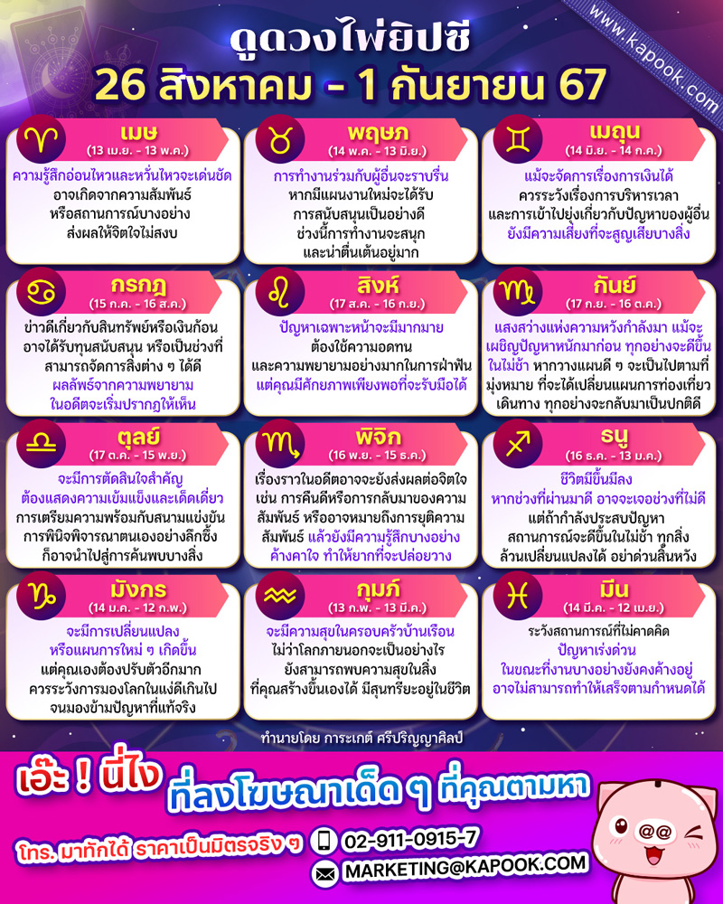 ดูดวงไพ่ยิปซี ดูดวงไพ่ยิปซี