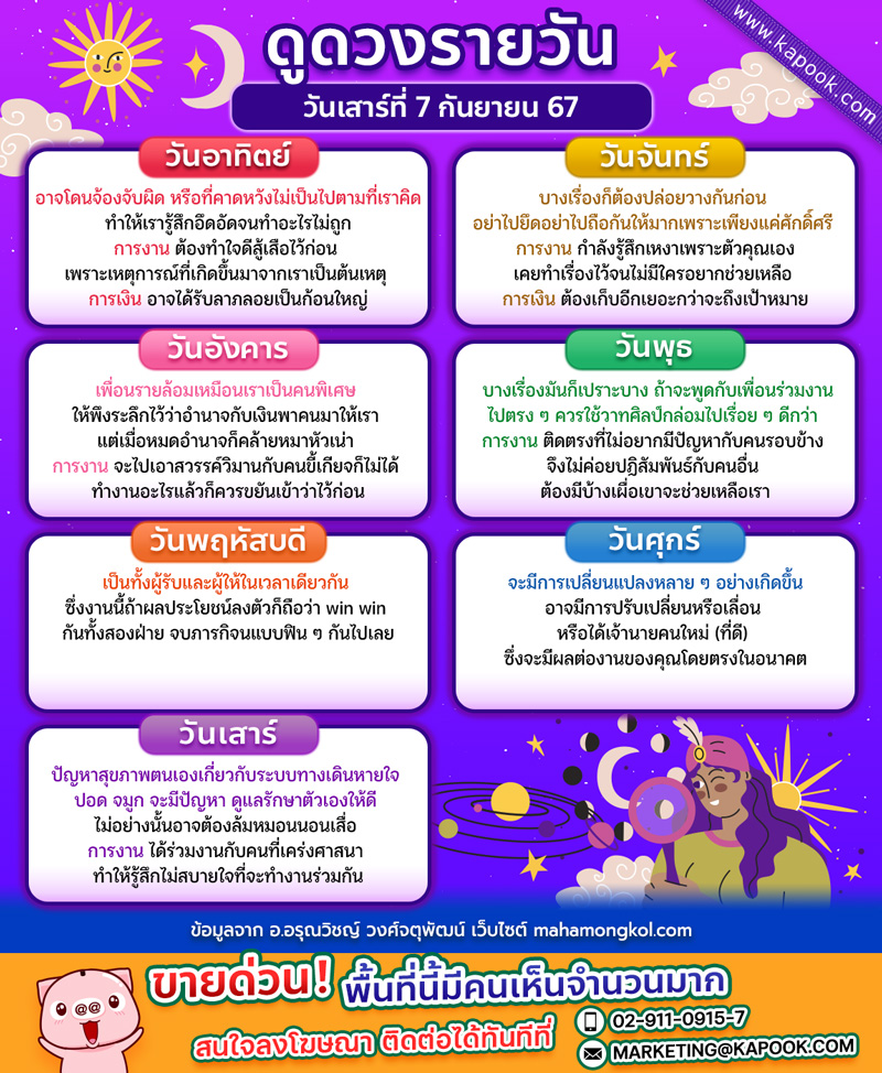 ดูดวงรายวัน ดูดวงรายวัน