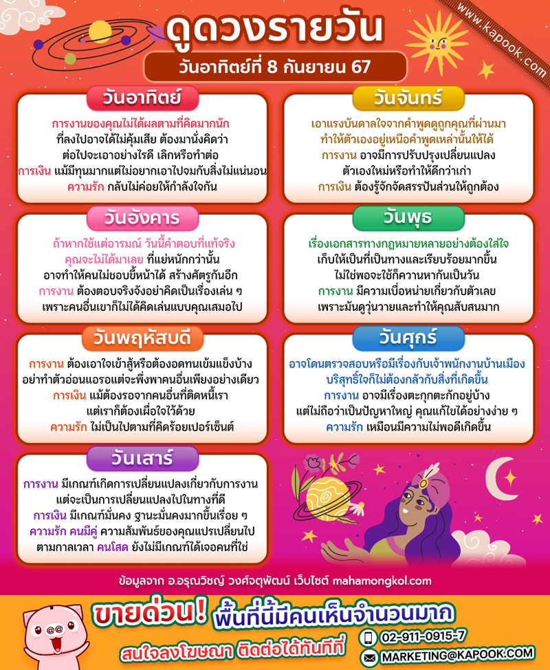 ดูดวงรายวัน ดูดวงรายวัน