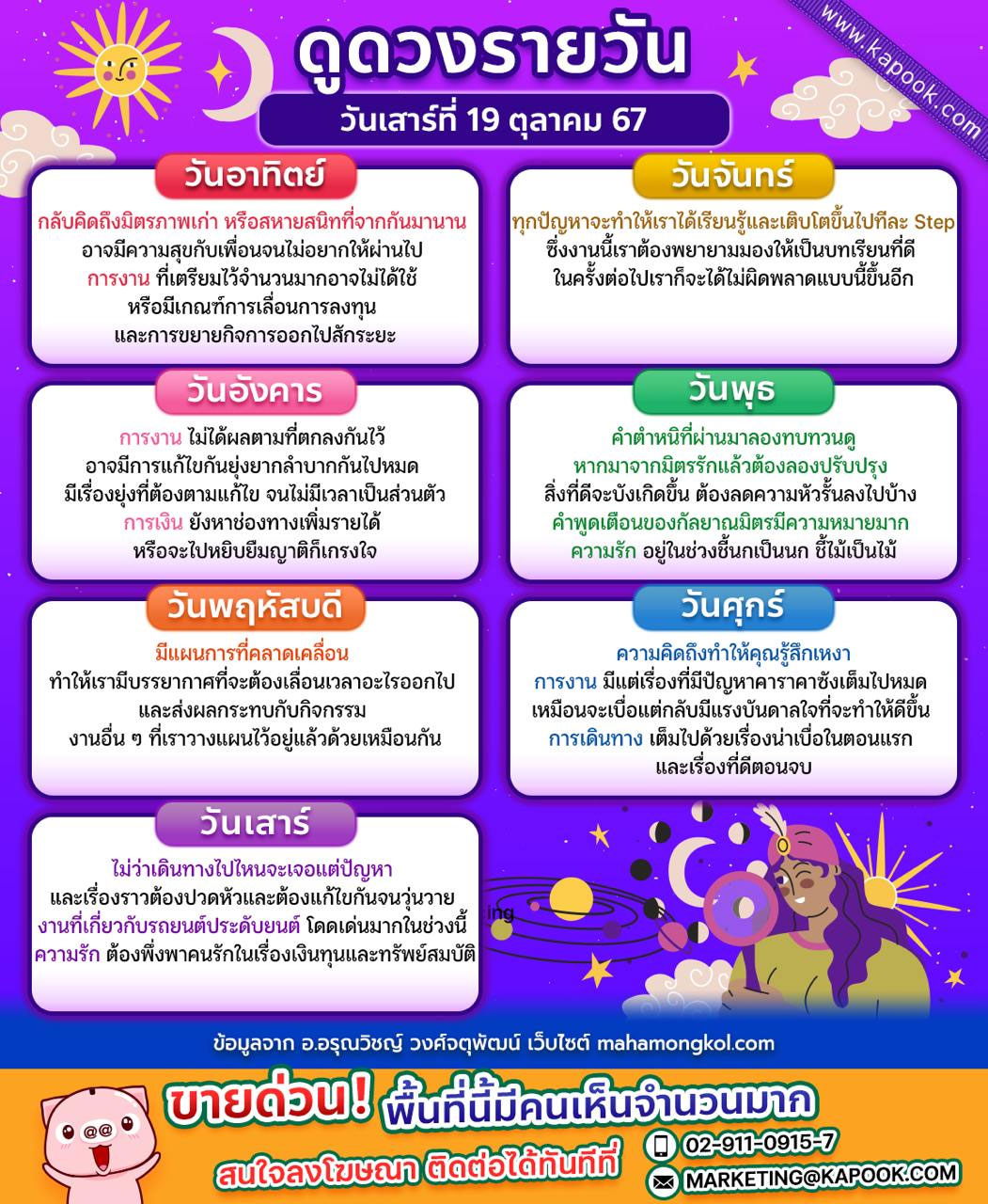 ดูดวงรายวัน ดูดวงรายวัน