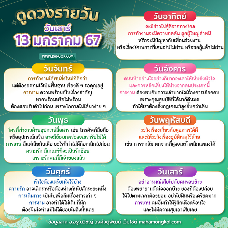 ดูดวงรายวัน ดูดวงรายวัน