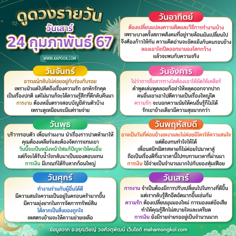 ดูดวงรายวัน ดูดวงรายวัน