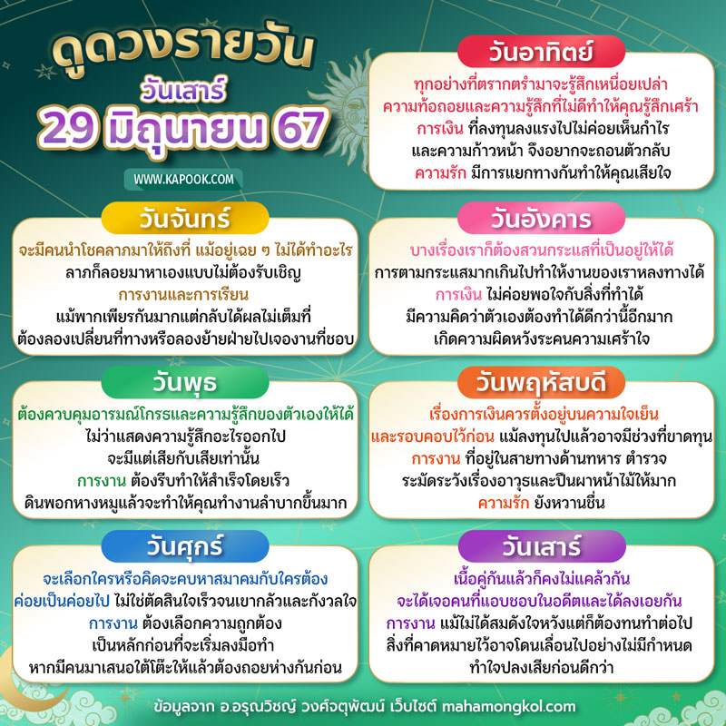 ดูดวงรายวัน ดูดวงรายวัน