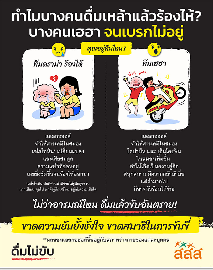 ดื่มอย่าขับ ดื่มอย่าขับ