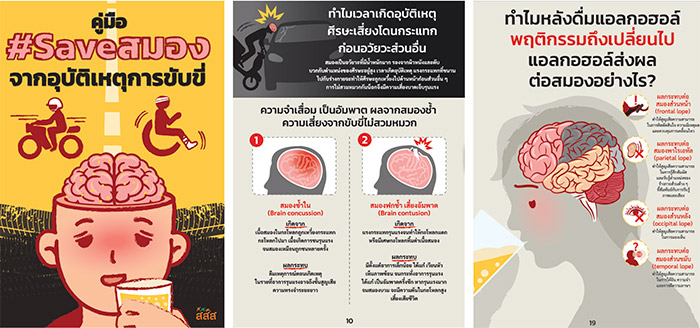 คู่มือ save สมองจากอุบัติเหตุการขับขี่ คู่มือ save สมองจากอุบัติเหตุการขับขี่