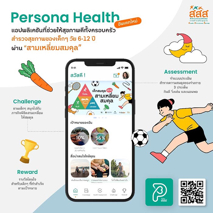 Persona Health Persona Health