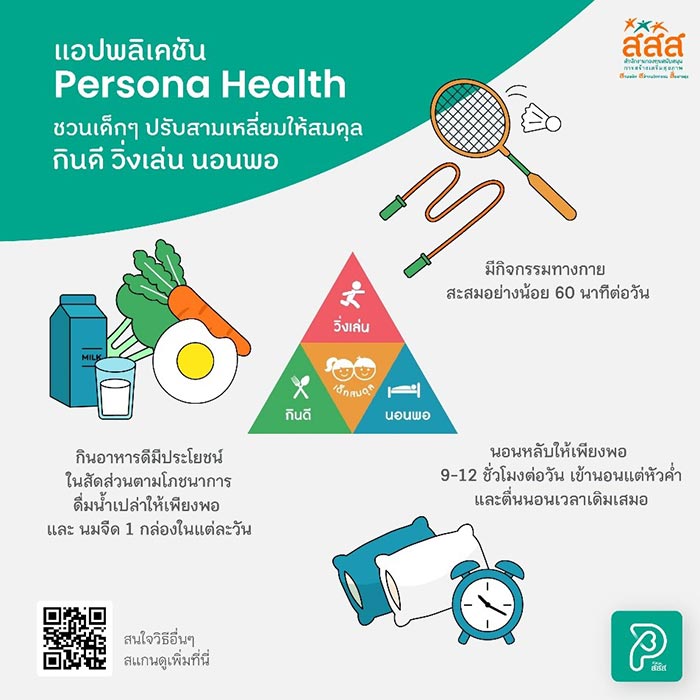 Persona Health Persona Health