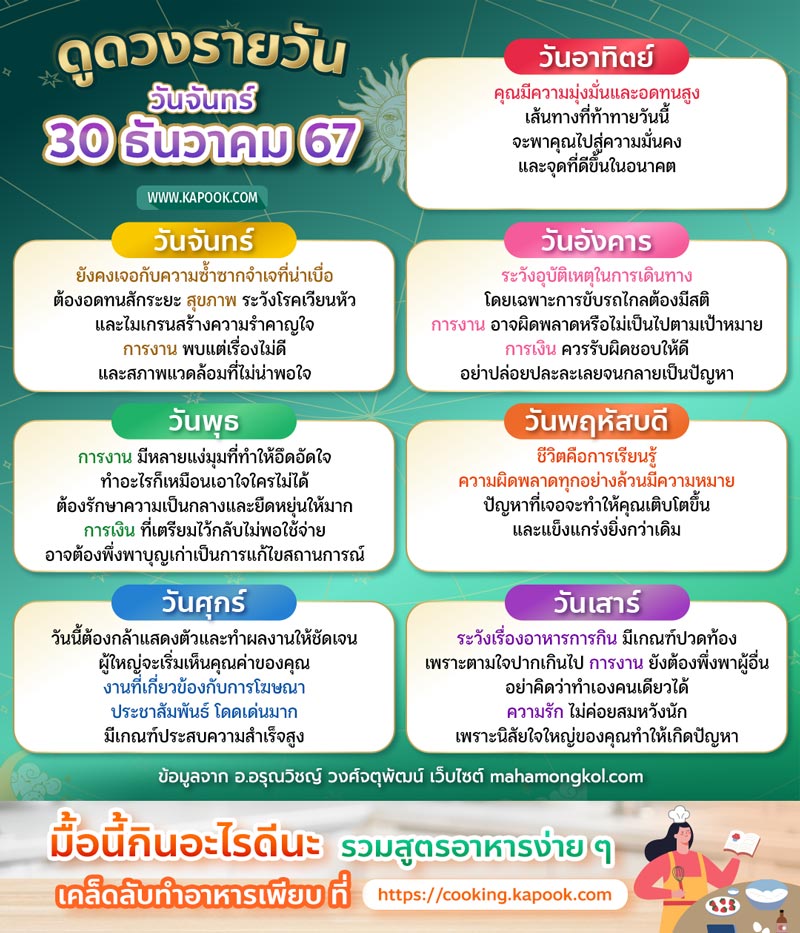 ดูดวงรายวัน ดูดวงรายวัน