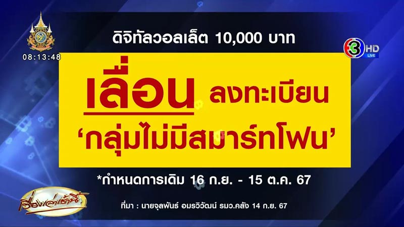 ดิจิทัลวอลเล็ต ดิจิทัลวอลเล็ต